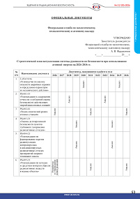Strategic Plan for Updating the System of Safety Guides in the Field of Atomic Energy Use for 2026-2036
