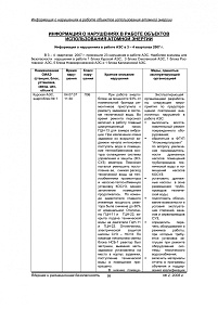 Информация о нарушениях в работе объектов использования атомной энергии