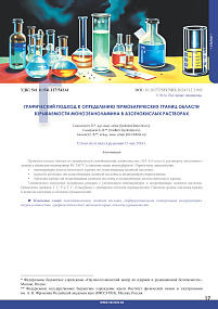 Graphical approach to determining the thermobaric boundaries of the explosive range of monoethanolamine in nitric acid solutions